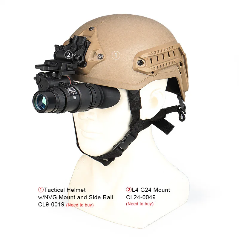 Head Mounted Night Vision Mono - Trail Camera Infrared recension och pris